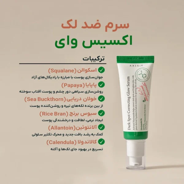 ضد لک اکسیس وای
